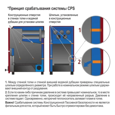 Дровяной котел ПАРТНЁР 16Т
