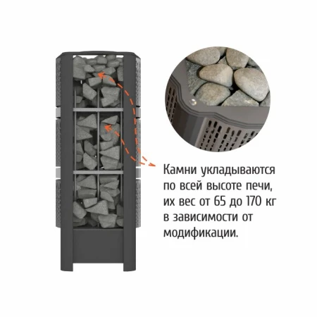 Электрокаменка GeoS RAIN-Soft 6